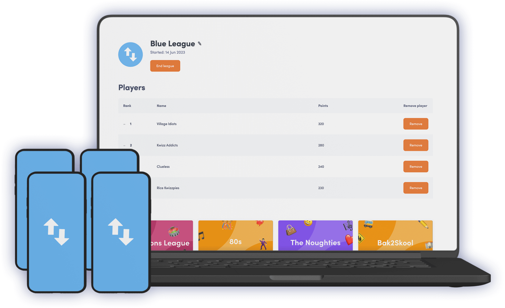 How does KwizzBit work?