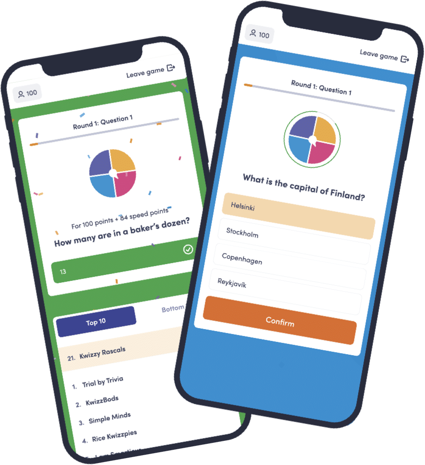 Gameplay of KwizzBit's online smartphone quiz software