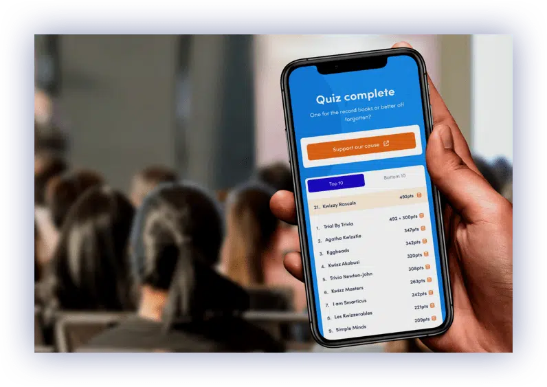 KwizzBit for Charity Interactive quiz software used for raising money for charity